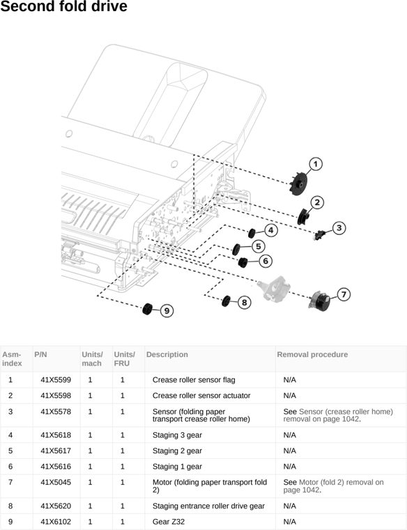 Assembly 75: Second fold drive parts diagram - Lexmark CX950 CX951 XC9525 XC9535 Parts