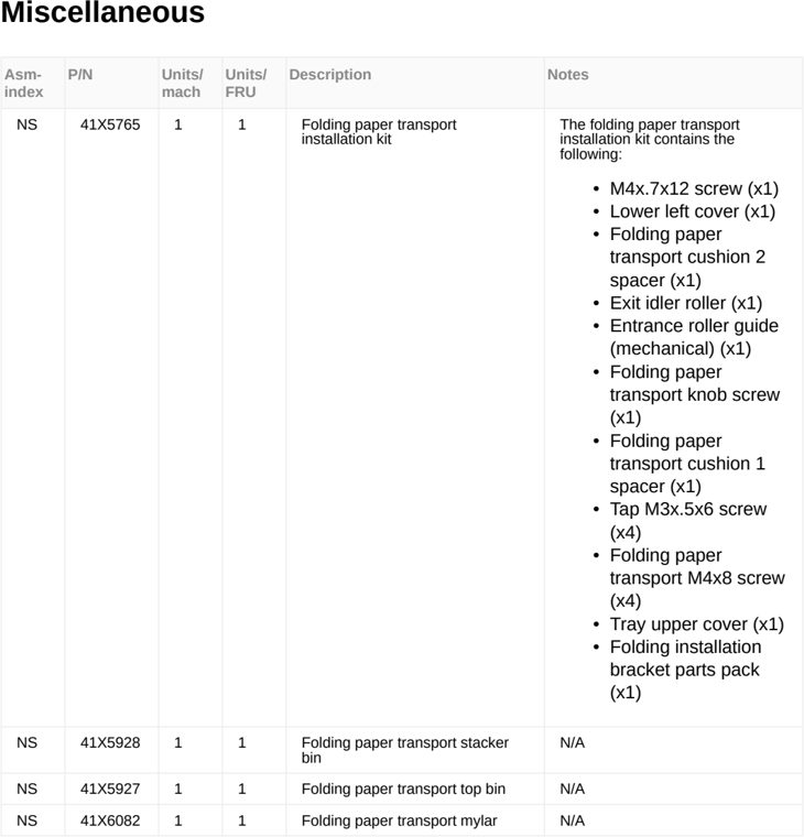 Assembly 79: Miscellaneous parts diagram - Lexmark CX950 CX951 XC9525 XC9535 Parts