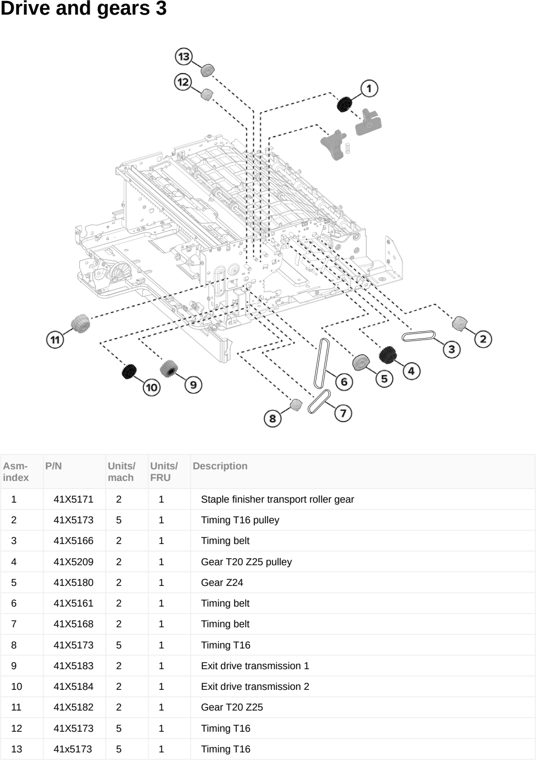 Assembly 84: Drive and gears 3 parts diagram - Lexmark CX950 CX951 XC9525 XC9535 Parts