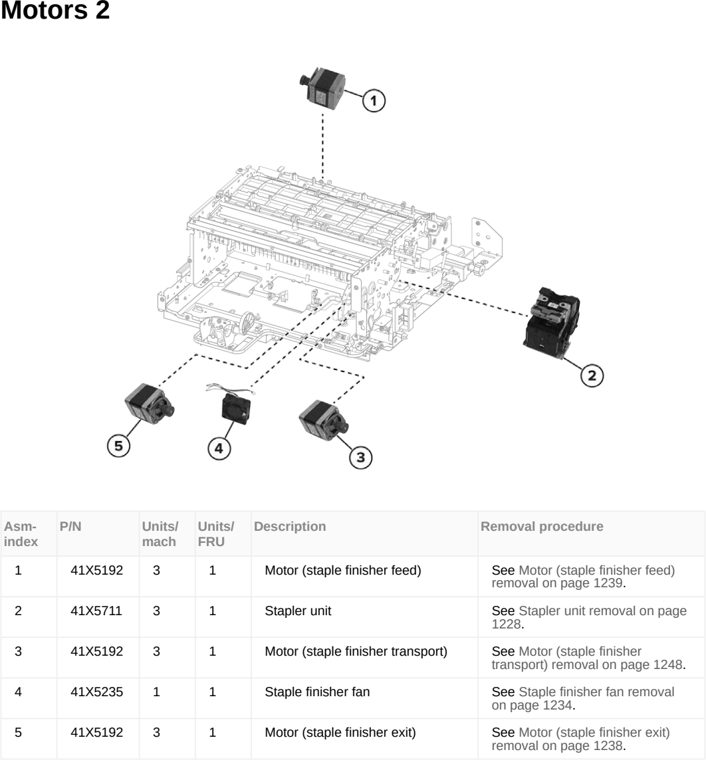 Assembly 86: Motors 2 parts diagram - Lexmark CX950 CX951 XC9525 XC9535 Parts