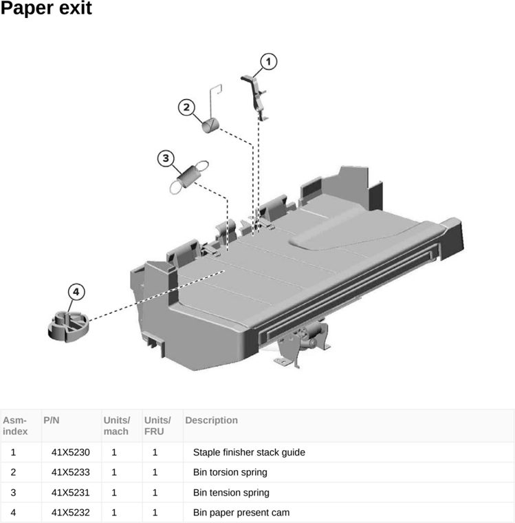 Assembly 91: Paper exit parts diagram - Lexmark CX950 CX951 XC9525 XC9535 Parts