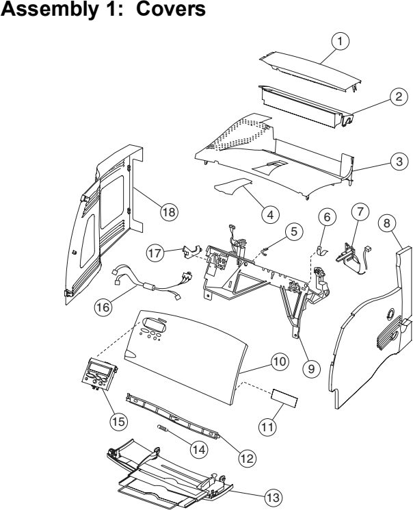 Assembly 1: Covers parts diagram - Lexmark T620 & T622 Parts