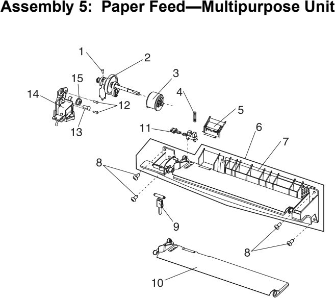 Assembly 5: Paper Feed—Multipurpose Unit parts diagram - Lexmark T620 & T622 Parts