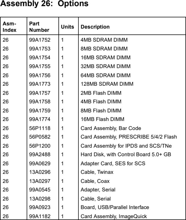 Assembly 26: Options parts diagram - Lexmark T620 & T622 Parts