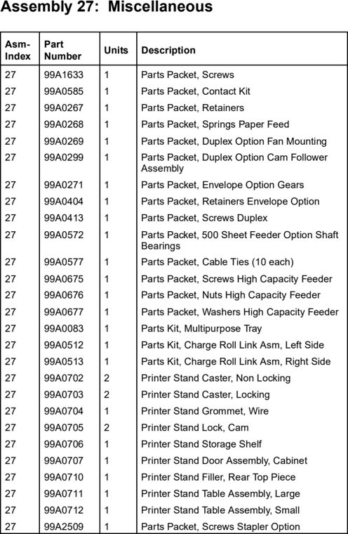 Assembly 27: Miscellaneous parts diagram - Lexmark T620 & T622 Parts