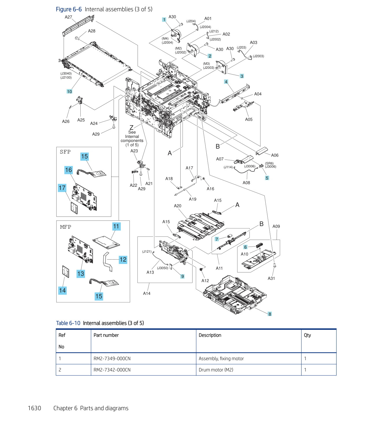 6-6 Internal assemblies (3 of 5)
