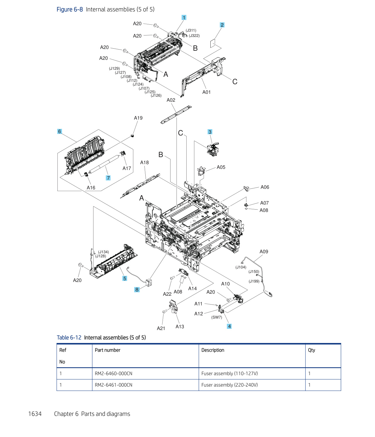 6-8 Internal assemblies (5 of 5)
