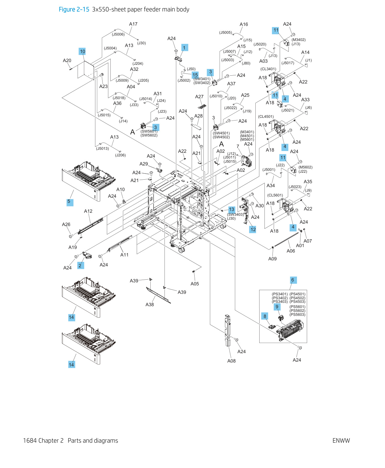 2-15 3x550-sheet paper feeder main body