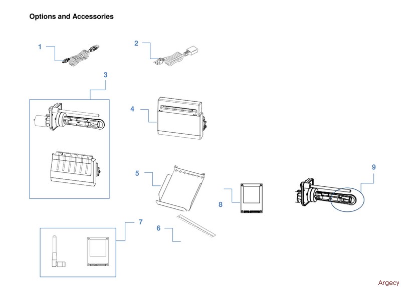 Options and Accessories