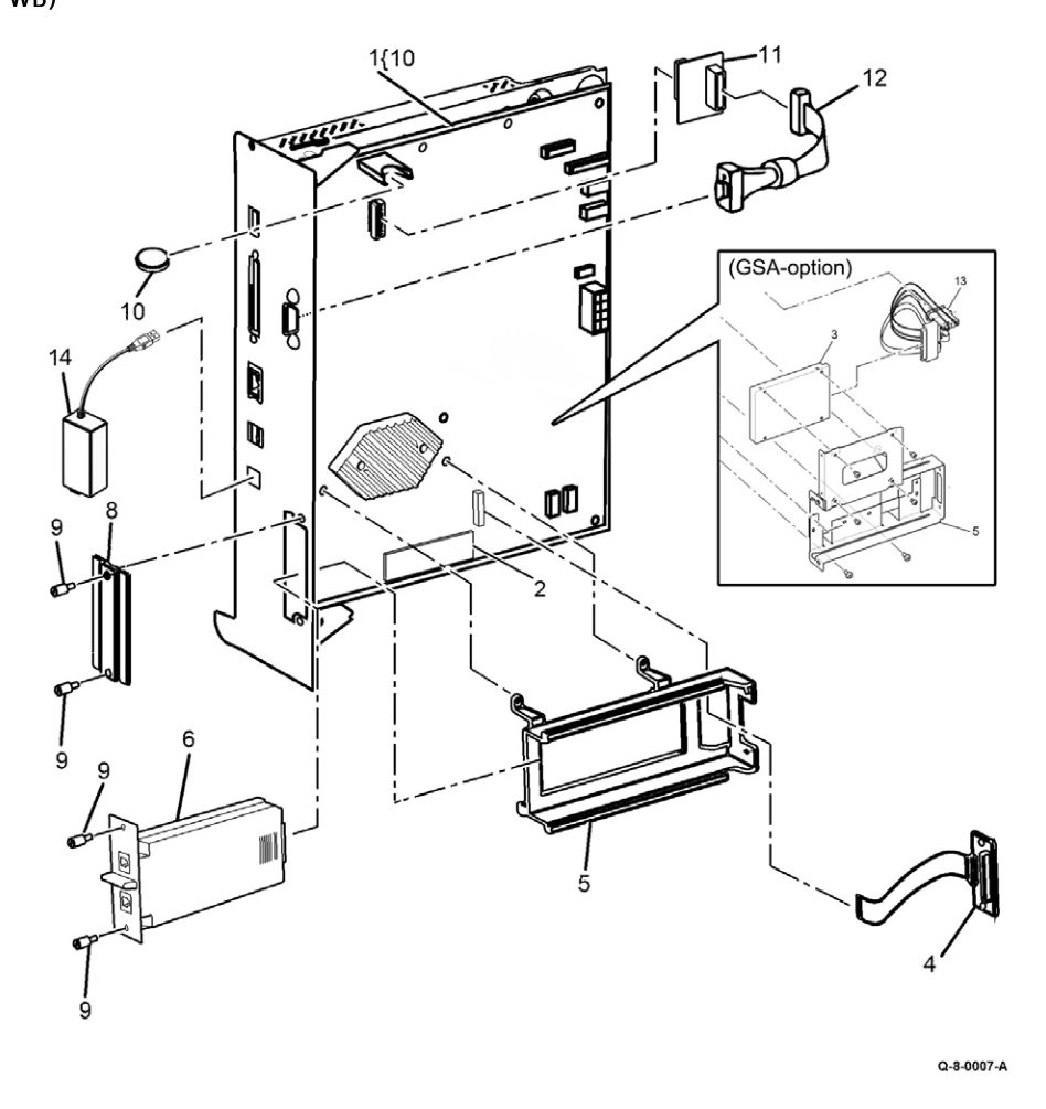 PL 3.05 Single Board Control Unit (SBC PWB) parts diagram - Xerox AltaLink C8230 / C8235 / C8245 / C8255 / C8270