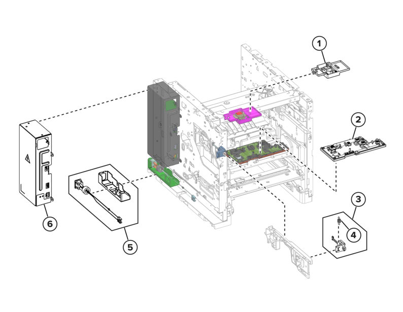 Printer – Front and left electronics parts diagram - Xerox MS731ve / MS831e / MS832e / MS833e