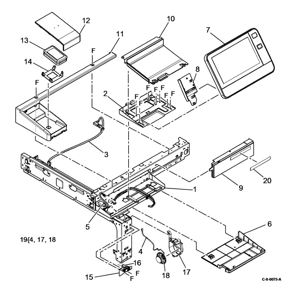 PL 2.05 User Interface (C7030F) parts diagram - Xerox VersaLink C7000 / C7020 / C7025 / C7030