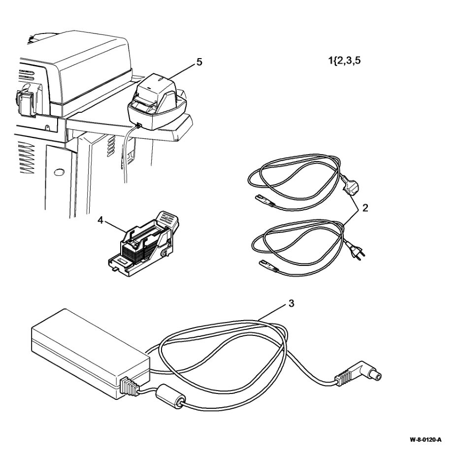 PL 25.10 Convenience Stapler parts diagram - Xerox WorkCentre 5945 / 5955